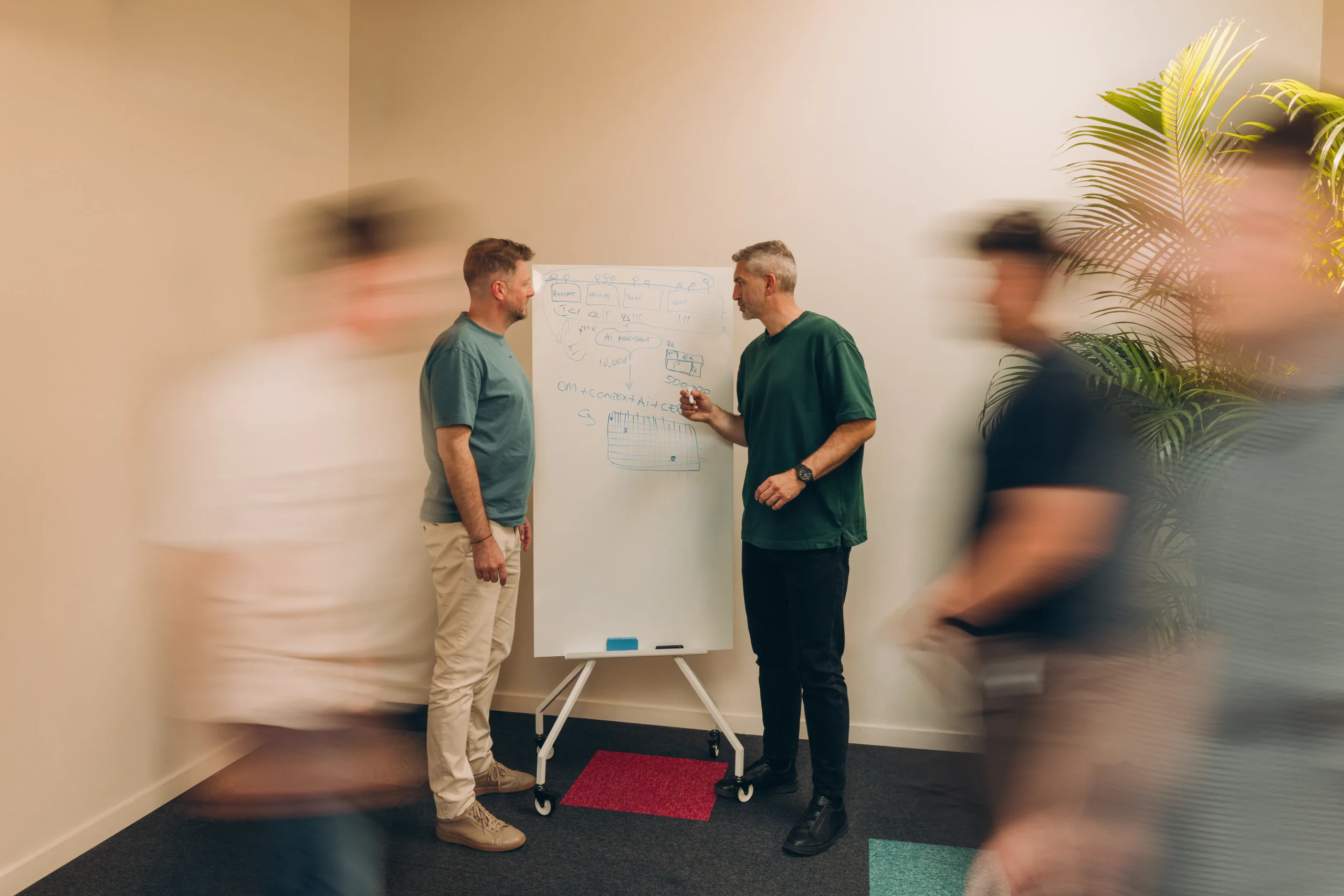 The FastForward team